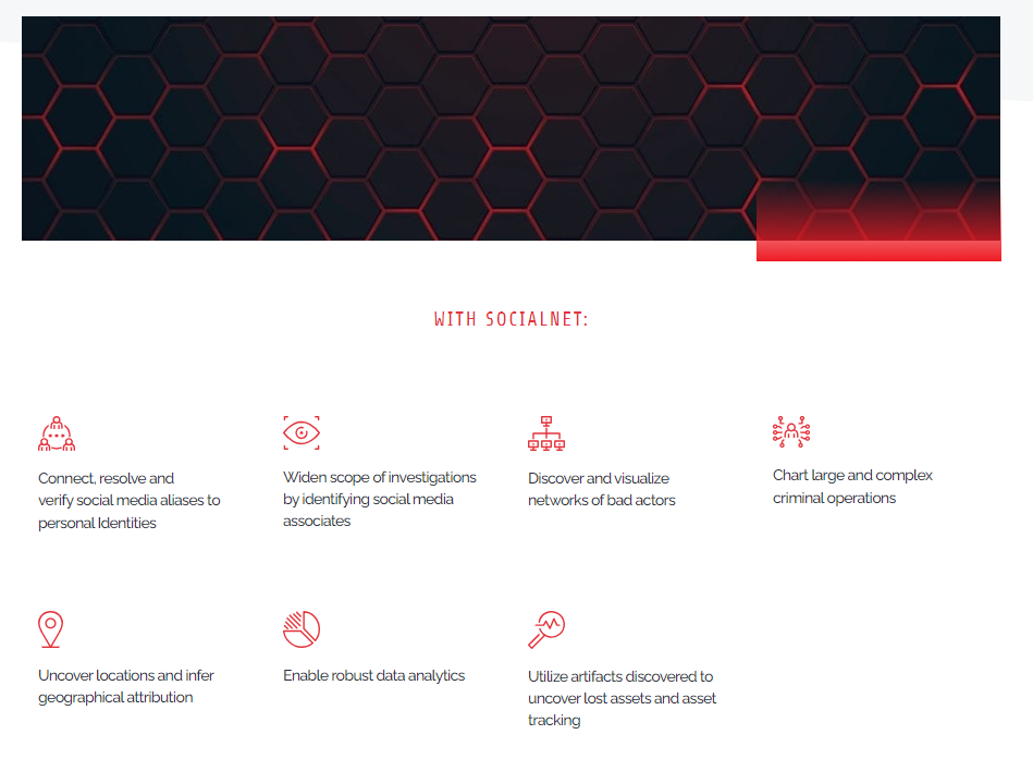 Screenshot of ShadowDragon marketing materials that advertising the product's capabilities